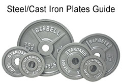 Steel and Cast Iron Powerlifting Plates Guide